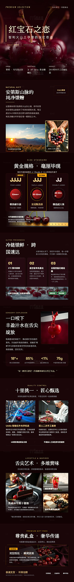 高端风红宝石樱桃产品宣传长图详情页