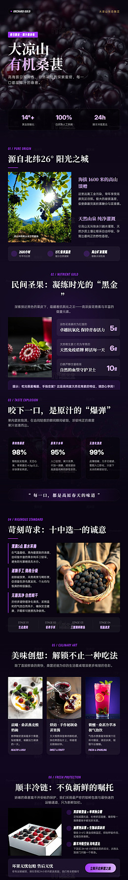 暗黑风有机桑葚饮品宣传海报长图详情页