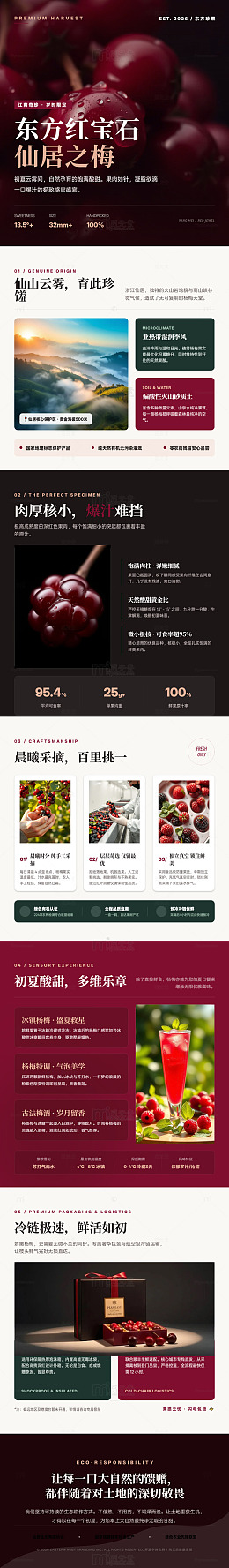 高端风樱桃水果宣传海报长图详情页