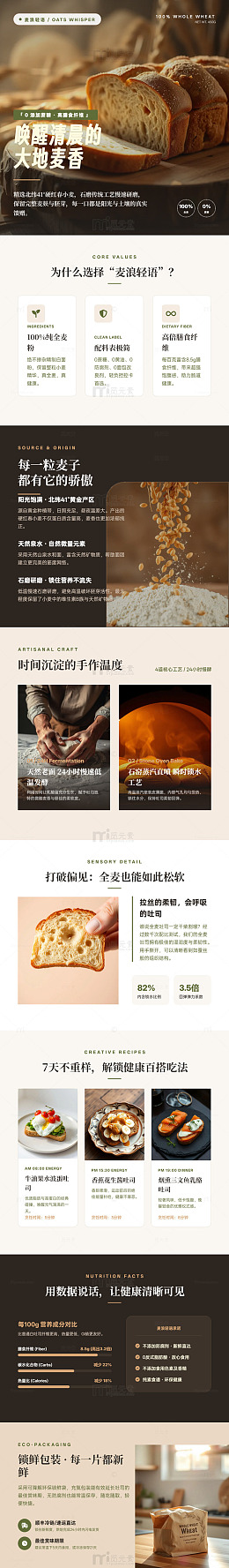 极简风健康面包品牌宣传长图详情页