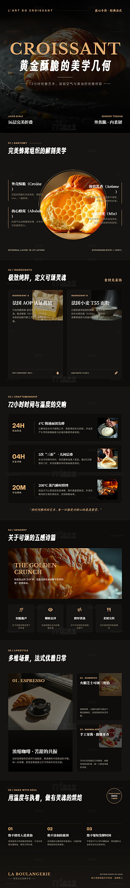 暗黑风法式可颂面包长图详情页
