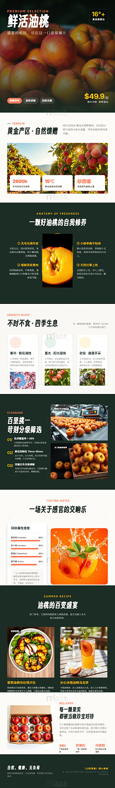 高端风鲜桃产品宣传海报长图详情页