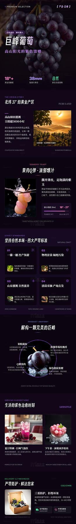 暗黑风巨峰葡萄高端产品宣传长图详情页