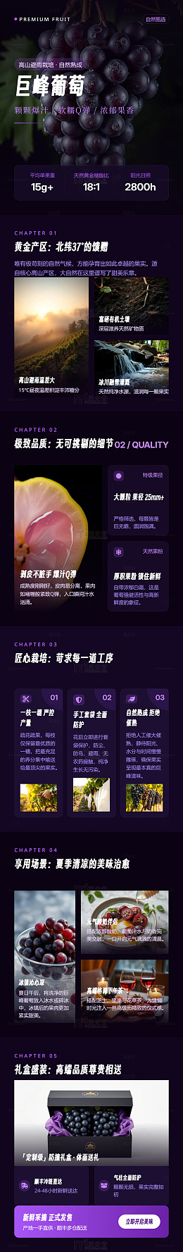 高端风巨峰葡萄宣传海报长图详情页