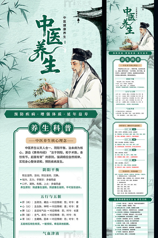 中医健康养生知识科普长图海报
