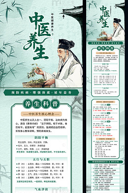 中医健康养生知识科普长图海报
