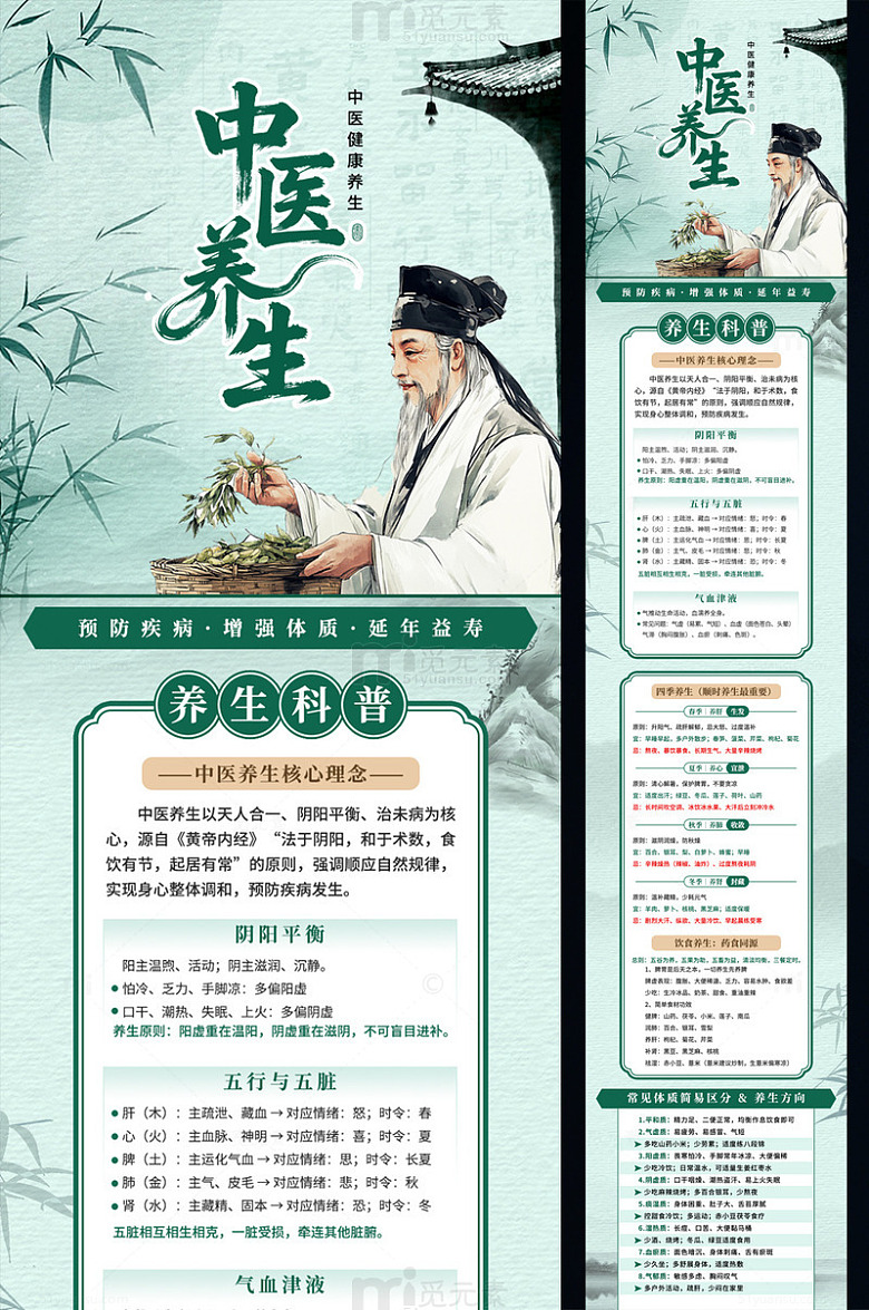 中医健康养生知识科普长图海报