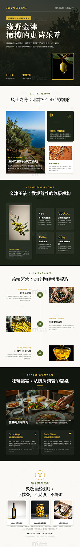 极简风橄榄油产品宣传长图详情页