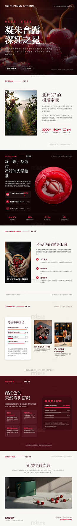 极简风樱桃护肤产品长图详情页