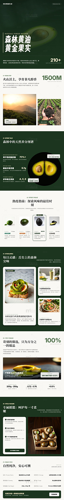 极简风森林黄油果产品长图详情页