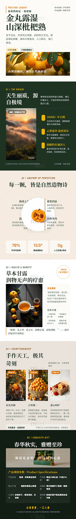 极简风金丸露湿枇杷熟产品长图详情页