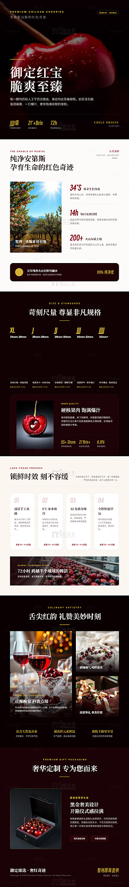 智利车厘子礼盒长图详情页
