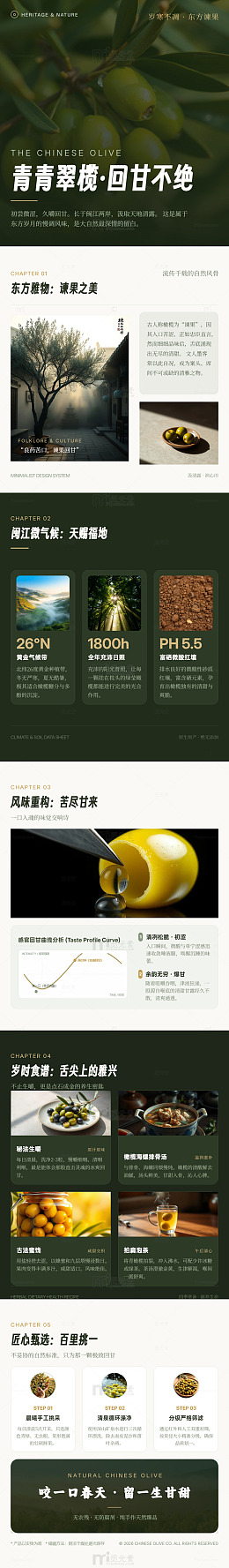 极简风青橄榄产品宣传长图详情页