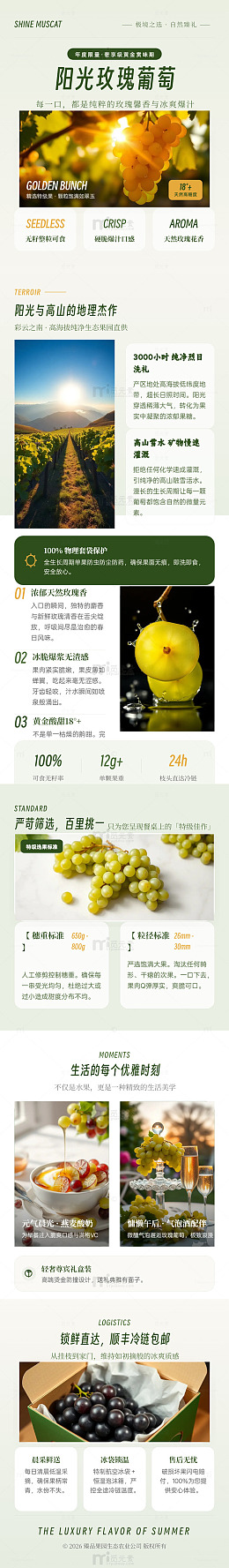 阳光玫瑰葡萄产品宣传长图详情页