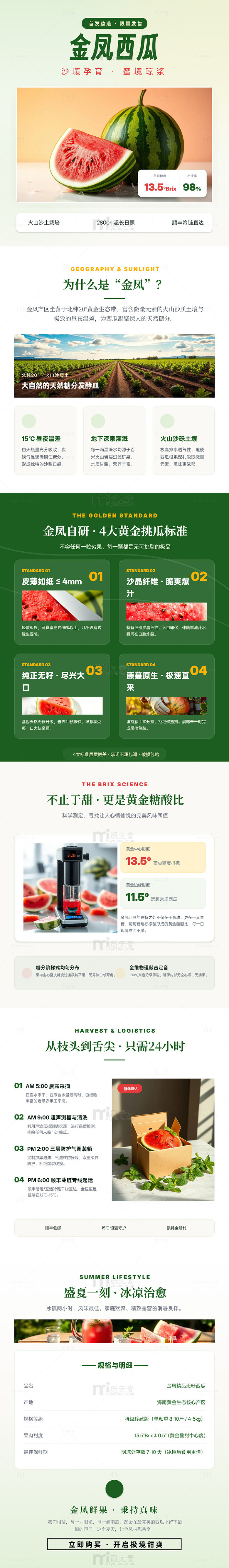清新风金凤西瓜种植宣传海报长图详情页