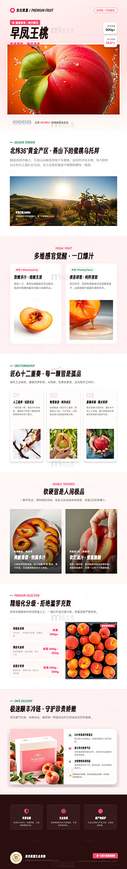 简约风早凤王桃水果宣传长图详情页