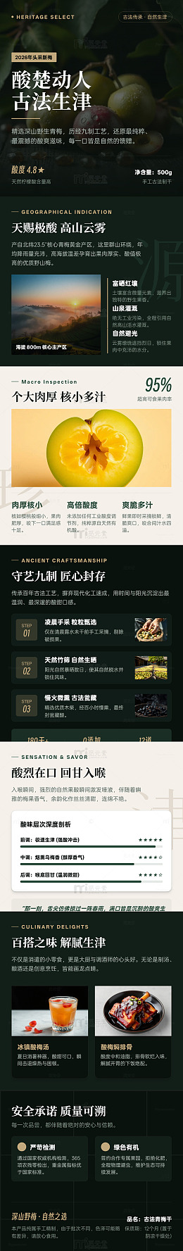 国风复古酸梅干长图详情页