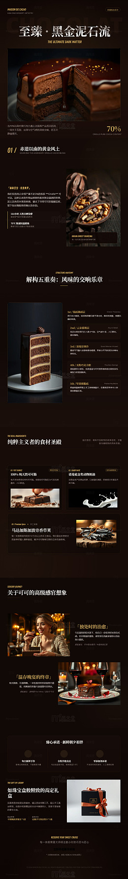暗黑系奢华巧克力蛋糕长图详情页