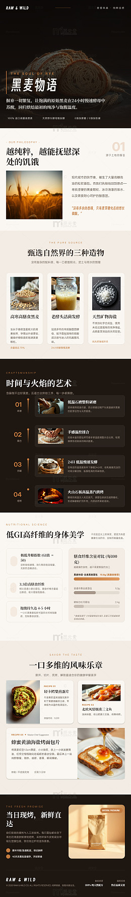 极简风黑麦面包品牌宣传长图详情页