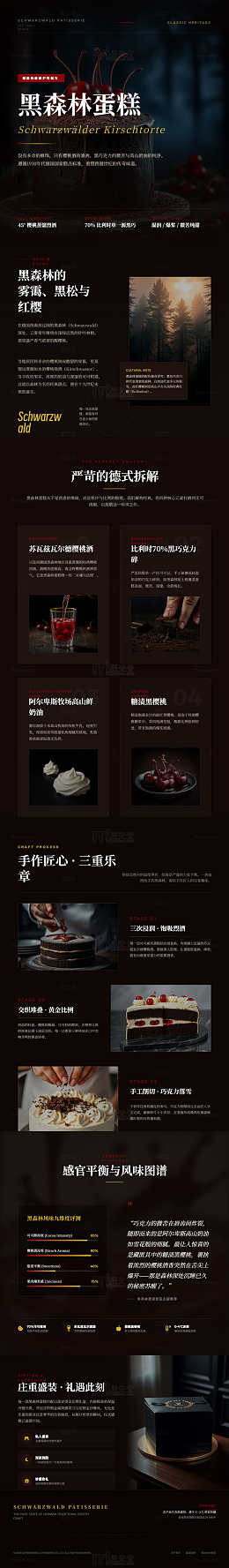 暗黑风德式黑森林蛋糕长图详情页
