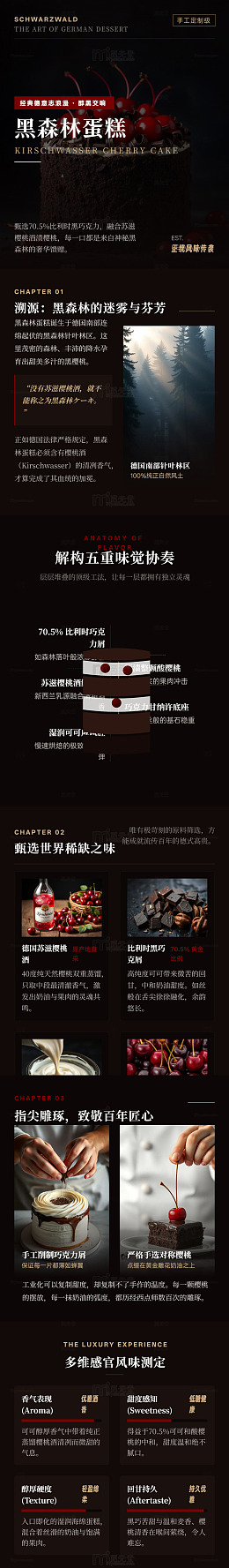 暗黑风黑森林蛋糕美食海报长图详情页