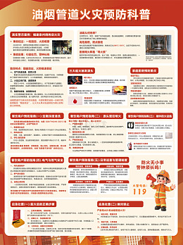 海报风油烟管道火灾预防科普设计素材