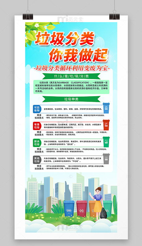 垃圾分类海报