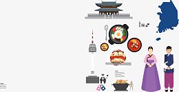 韩国旅游海报设计素材