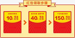 领取现金红包题目板