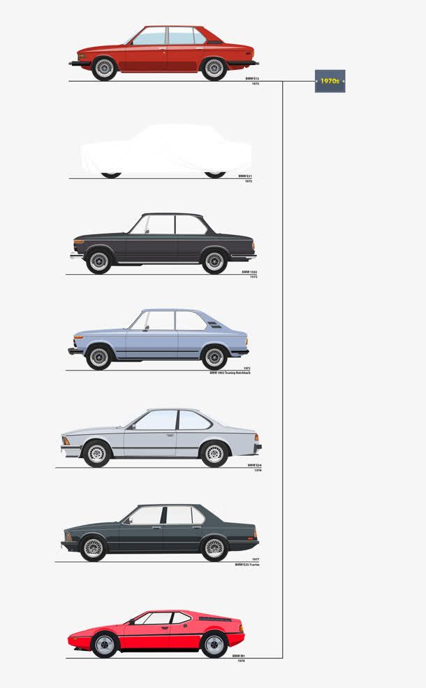 汽车立绘高清免抠素材