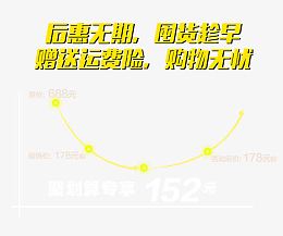 淘宝聚划算淘抢购素材