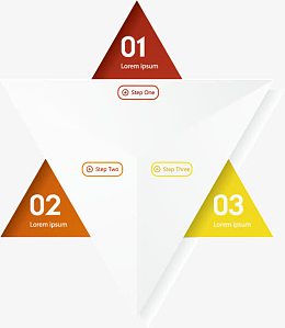 PPT元素