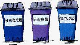垃圾分类