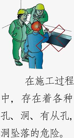 在施工过程 中，存在着各种 孔、