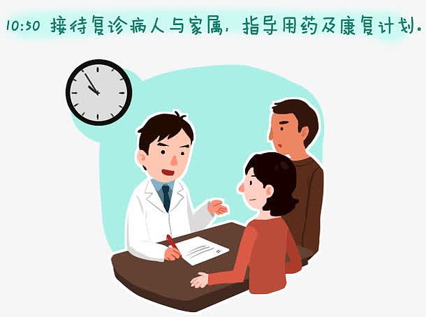 h5素材看病
