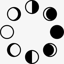 Moon相图标