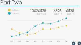 简约折线图