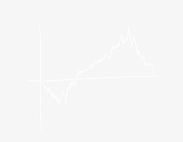 数据分析