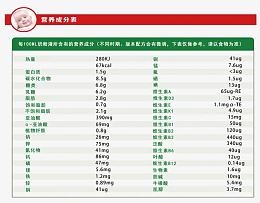 婴儿牛奶营养成分表