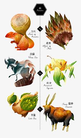 秋季节气