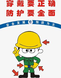 穿戴要正确