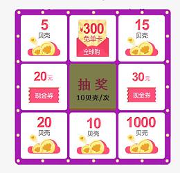 九宫格幸运抽奖