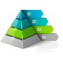 金字塔ppt元素