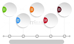 PPT PPT元素 PPT模板