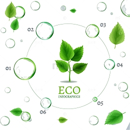 绿色生物泡泡图表