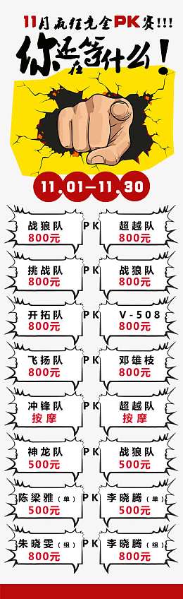 11月团队疯狂PK竞金大赛