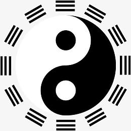 八卦图