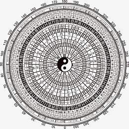 太极八卦