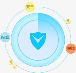 蓝色盾牌安全保障便捷平台设计