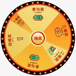 抽奖幸运转盘